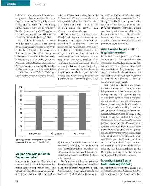 Vorschauseite 2: Osteuropäische Betreuungskräfte: Ende des Pflegenotstandes?