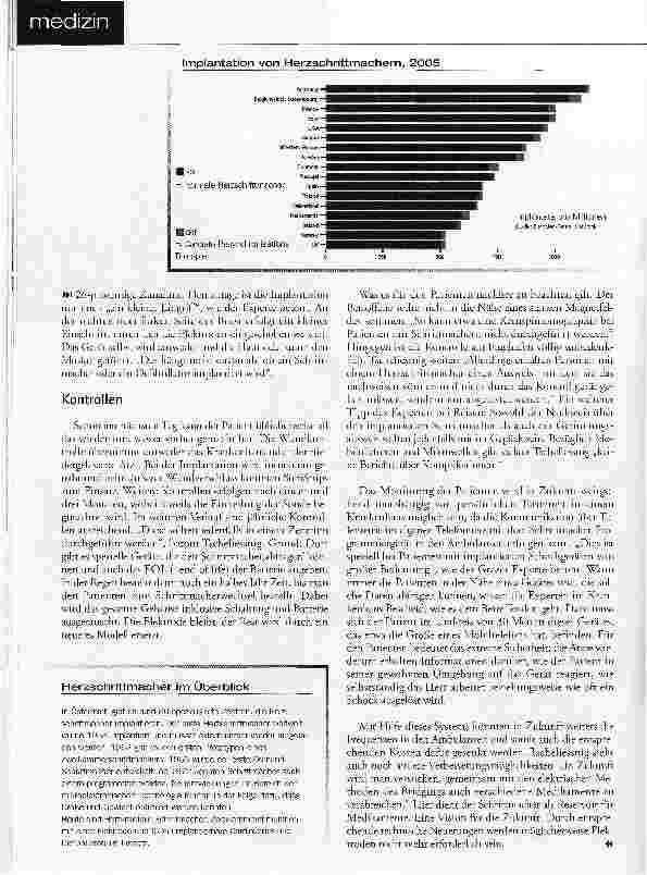 Vorschauseite 3: HerzschrittmacherVon der Bradykardie bis zur Herzinsuffizienz