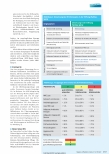 Vorschauseite 3: Hygienevisite 2.0 - Infektionsrisiko ermitteln anstatt Hygienefehler berichten