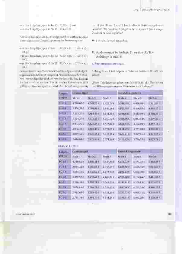 Vorschauseite 3: Änderung des § 23 AVR, lineare Erhöhung, Entgeltordnung, Fahrdienste, KZVKBeschlüsse der Bundeskommission 4/2016 vom 8. Dezember 2016 in Köln