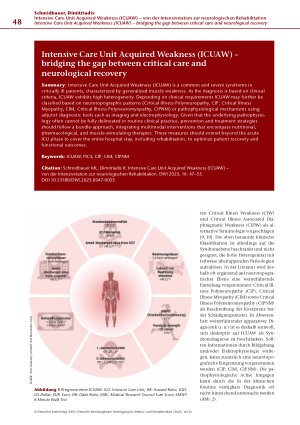 Vorschauseite 2: Intensive Care Unit Acquired Weakness (ICUAW) – von der Intensivstation zur neurologischen Rehabilitation