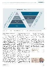 Vorschauseite 4: Management-Handwerk und Gemeinschaftsleistung