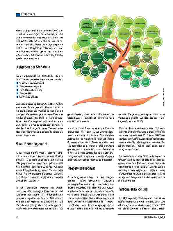Vorschauseite 3: Qualität und Entwicklung in der Pflege: Hat Büroarbeit etwas mit Pflege zu tun?