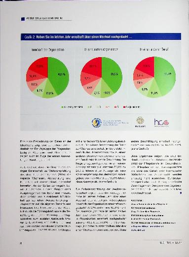 Vorschauseite 3: Attraktivitätsindex Arbeitsplatz Pflege: Erhebung von Motiven, Werten und Erfordernissen, von Arbeitszufriedenheit und Wechselbereitschaft.