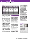Vorschauseite 4: Bridging to Recovery mittels ECMO-Therapie bei E-Zigaretten-assoziiertem Lungenschaden (EVALI) bei einem 19-jährigen Patienten
