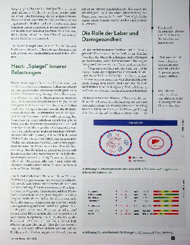 Vorschauseite 2: Grenzorgan: Die Haut als Spiegel unseres Innenlebens
