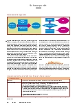 Vorschauseite 3: Personalbemessung mitgedacht