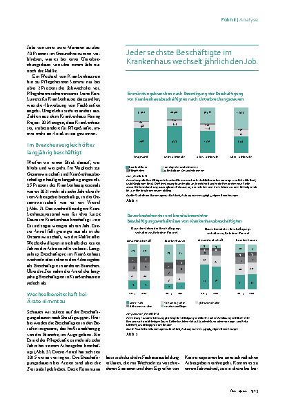 Vorschauseite 2: Personalfluktuation: So wechselwillig sind Klinikmitarbeiter