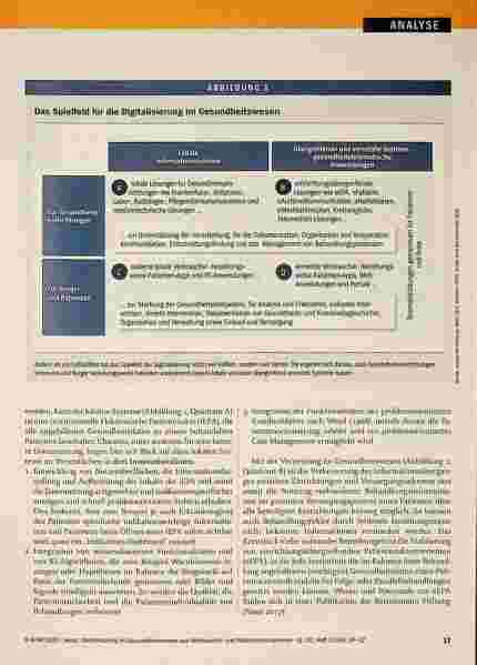 Vorschauseite 4: Datennutzung im Gesundheitswesen aus Verbraucherund Patientenperspektive