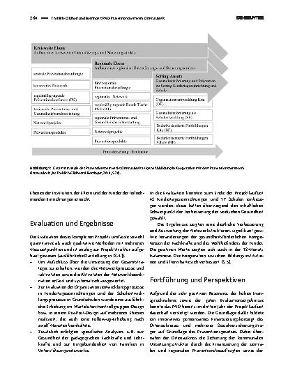 Vorschauseite 2: PNO-Präventionsnetzwerk Ortenaukreis