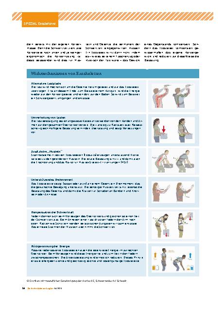 Vorschauseite 3: Wie funktionieren Exoskelette?