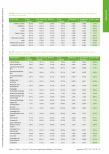 Vorschauseite 4: Zukunft der Ergotherapieausbildung in Deutschland aus Sicht der praktisch tätigen Ergotherapeut*innen