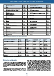 Vorschauseite 5: Die Ursachen von Spitalaufenthalten von älteren Schweizer Klienten und Klientinnen der professionellen häuslichen Pflege (Spitex)