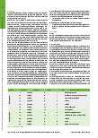 Vorschauseite 2: Betätigungsbalance aus der Perspektive von Schülerinnen und Schülern einer siebten Klasse