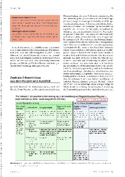 Vorschauseite 5: Gemeinsam ein generalistisches Curriculum entwickeln: Ein Praxisbericht