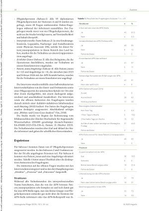 Vorschauseite 2: Evaluation einer APN-Rolle bei chirurgischen Patientinnen mit einem Mundhöhlenoder Kieferkarzinom