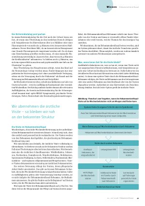 Vorschauseite 2: Wir werden Hebammen-Kreißsaal Teil 11