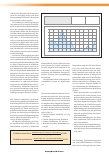 Vorschauseite 4: Digitale Wunddokumentation als Instrument der Qualitätssicherung zur Dekubitusprävention und -therapie – Erfahrungen aus der Praxis