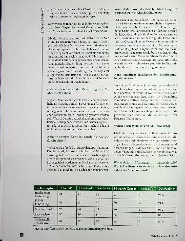 Vorschauseite 3: „Die Stärke der Heilpraktiker“ Das kann Künstliche Intelligenz nicht leisten.
