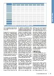 Vorschauseite 2: Pflegecontrolling im Krankenhaus