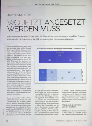 Vorschauseite 1: Ärztestatistik Wo jetzt angesetzt werden muss