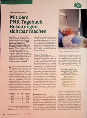 Vorschauseite 1: Mit dem PNR-Tagebuch Belastungen sichtbar machen