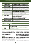 Vorschauseite 6: Von der Power-Point-Folie zur Augmentedund Virtual-Reality in der manualtherapeutischen Ausund Weiterbildung
