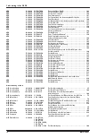 Vorschauseite 4: Jahresregister 2020