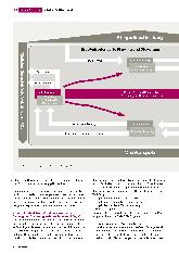 Vorschauseite 3: Ergebnisorientiert und erfolgreich steuern