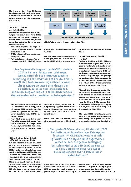 Vorschauseite 2: Hybrid-DRGs: Grundlagen, Entwicklungen und Ausblick 2025