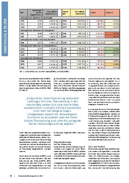 Vorschauseite 3: Hybrid-DRGs: Grundlagen, Entwicklungen und Ausblick 2025