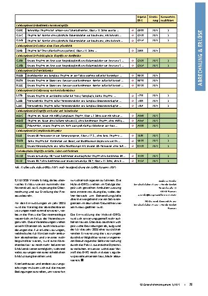 Vorschauseite 4: Hybrid-DRGs: Grundlagen, Entwicklungen und Ausblick 2025