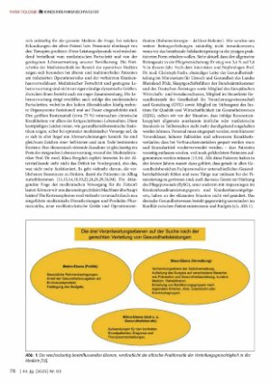 Vorschauseite 2: Medizinfortschritt mit Nebenwirkung - Teil 3