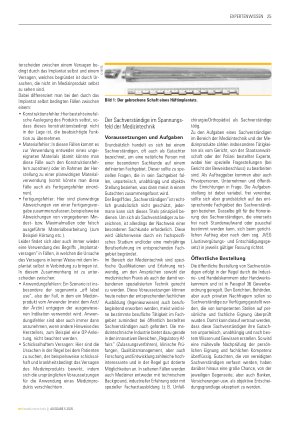 Vorschauseite 2: Schadensanalyse für Medizinprodukte-Gutachten