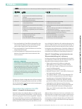 Vorschauseite 3: Umsetzung eines Delirmanagements