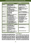 Vorschauseite 5: Erstellung von Lehrvideos im berufsbildenden Kontext: Ein Praxisbericht aus der Physiotherapieausbildung