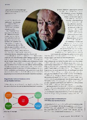 Vorschauseite 2: „Was soll ich noch hier? “ Biografischen und existenziellen Schmerz bei alten Menschen lindern