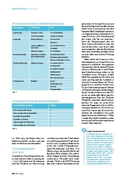 Vorschauseite 3: Vom Barthel-Index zum Singer-Patientenprofil: Unerwünschter Wechsel