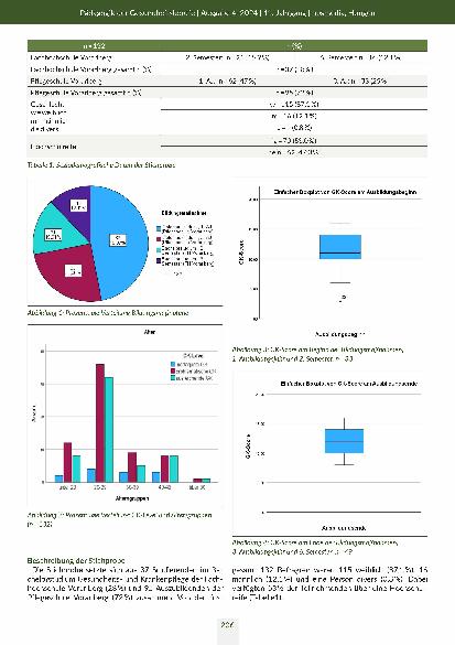 Vorschauseite 5: Gesundheitskompetenz von Lernenden in der Gesundheitsund Krankenpflege in Vorarlberg: Eine quantitative Querschnittserhebung