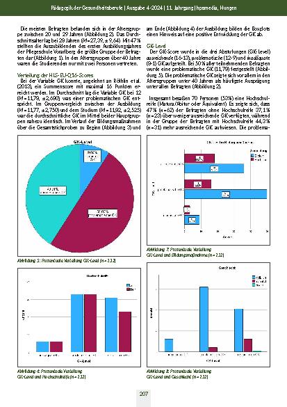Vorschauseite 6: Gesundheitskompetenz von Lernenden in der Gesundheitsund Krankenpflege in Vorarlberg: Eine quantitative Querschnittserhebung