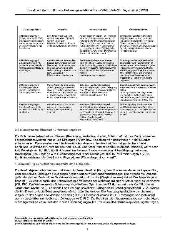 Vorschauseite 5: Entscheidungsdilemma – Gelassenheit im Betreuungsverhältnis