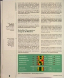 Vorschauseite 3: Neurostress-Behandlung: Die naturheilkundliche Therapie setzt dort an, wo konventionelle Methoden versagen.
