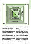 Vorschauseite 4: Die Forschungspyramide – Update 2021: Revision der Evidenzklassen