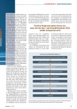 Vorschauseite 2: Bauen in Krisenzeiten