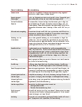 Vorschauseite 3: CHECKLISTE (NICHT NUR) FÜR DIE EXISTENZGRÜNDUNG – TEIL I Namensgebung