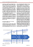 Vorschauseite 5: Erfahrungen von Advanced Practice Nurses mit einem klinischen Weiterbildungsstudiengang im Kontext ihrer beruflichen Entwicklung