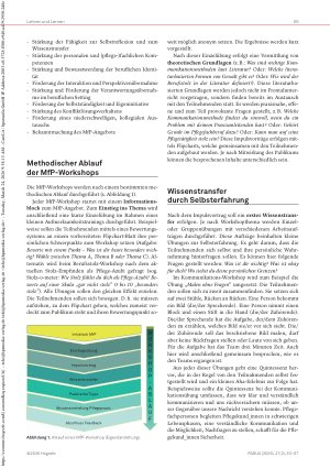 Vorschauseite 3: Interaktive Workshops mit Pflege-Azubis Anleitung für Workshops zur Stärkung von Pflege-Azubis