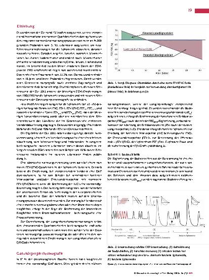 Vorschauseite 2: Neue Empfehlungen zur Lungenfuktionsdiagnostik ( Teil 1 )