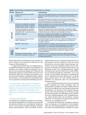 Vorschauseite 2: Modelle der onkologischen Pflege Strukturierung und Entwicklung der Pflegepraxis
