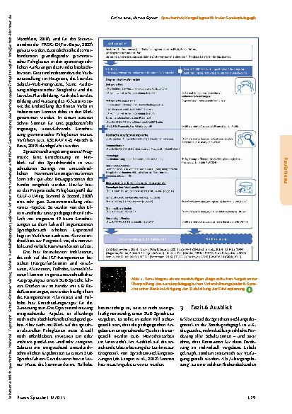 Vorschauseite 5: Sprachentwicklungsdiagnostik in der Sonderpädagogik